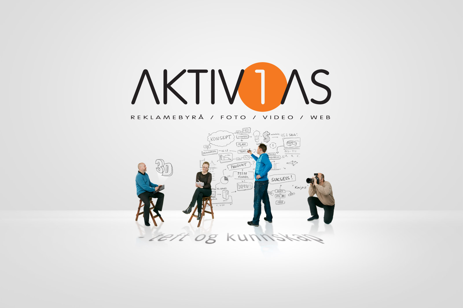 AKTIV 1 AS - Kommunikasjonsbyrå